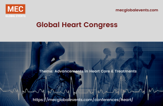 Global Heart Congress 2021